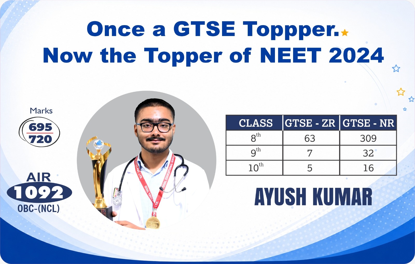 GTSE Achiever